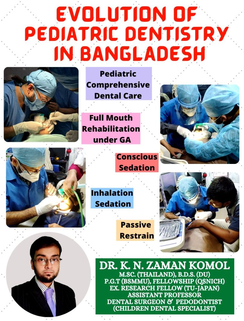 Child Dentist in Dhaka