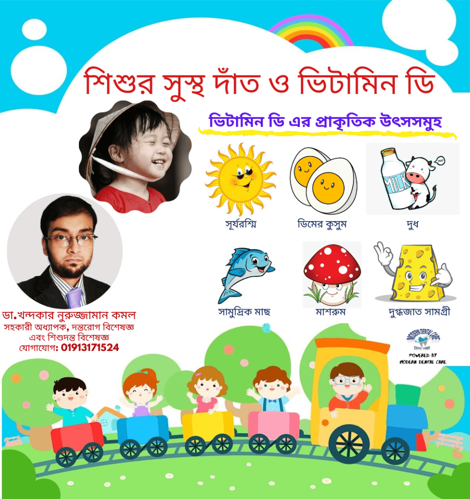 Kids Dentist in Dhaka