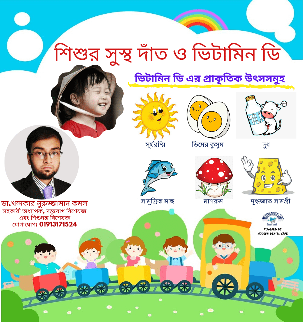 Effects of Vitamin D in Healthy Teeth- Dr. Komol Best Kids Dentist in Dhaka , Bangladesh